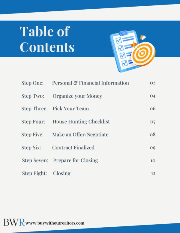 Table of Contents